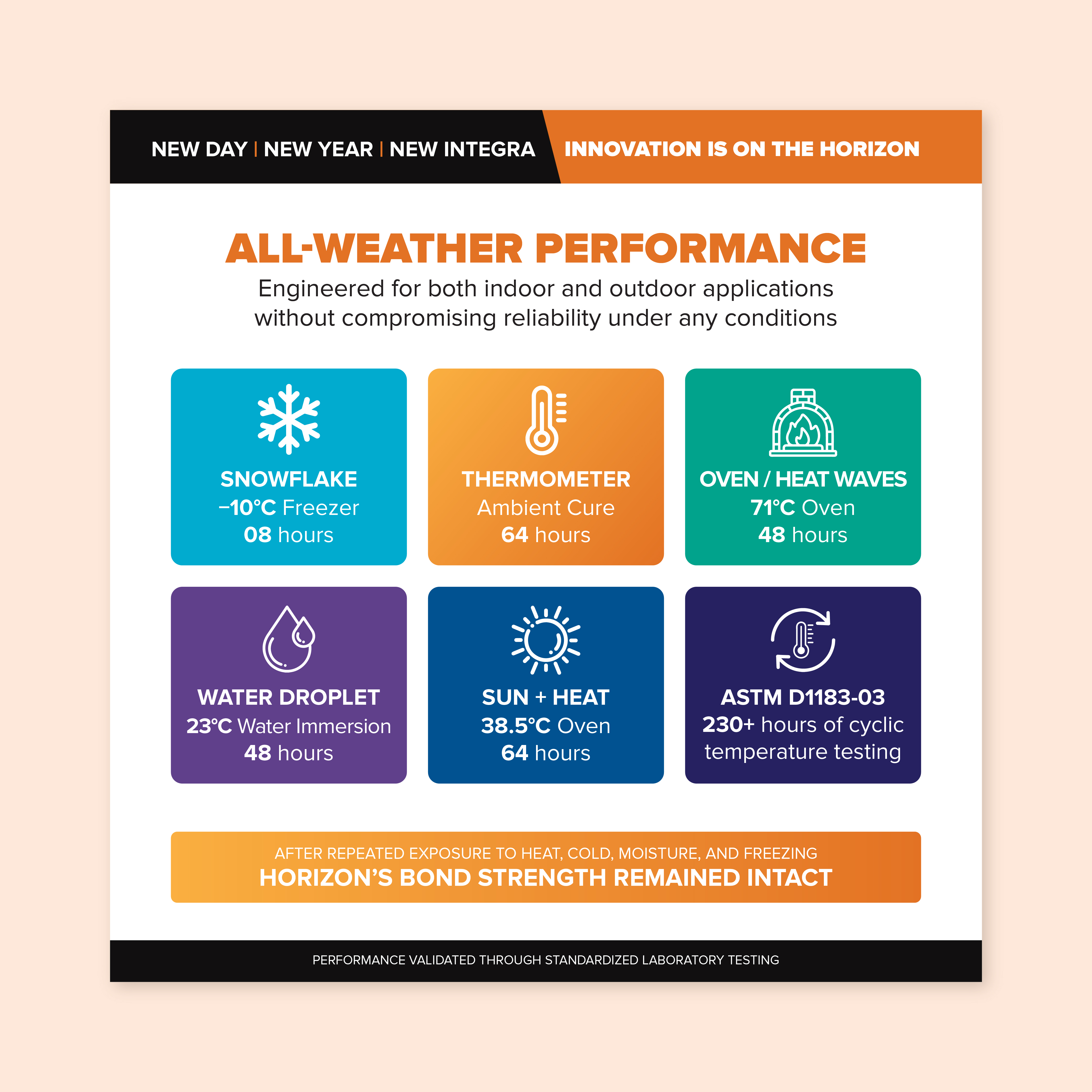 Diseño Gráfico por CRE.TIVE para este proyecto | Diseño #36651290