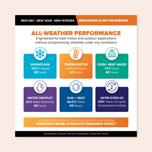 Graphic Design by CRE.TIVE for this project | Design: #36651448