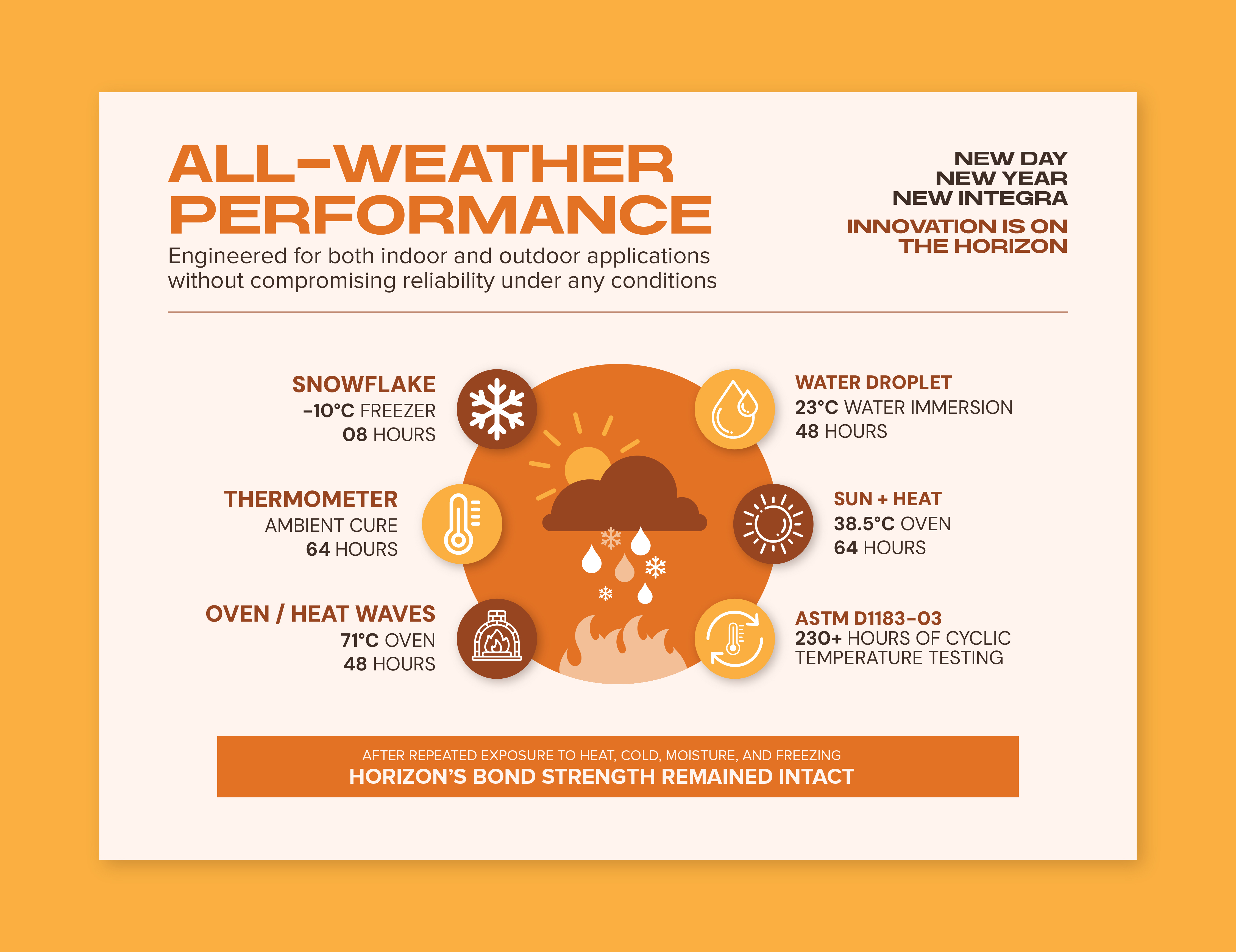 Graphic Design by CRE.TIVE for this project | Design #36670272