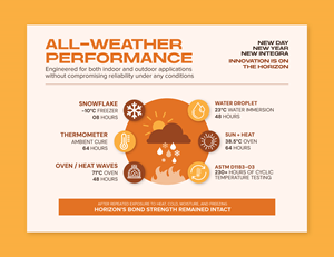 Graphic Design by CRE.TIVE for this project | Design: #36670272