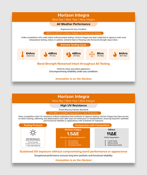 Graphic Design by aliimran for this project | Design: #36620366