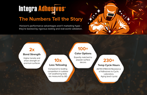 Diseño Gráfico por Sbss para este proyecto | Diseño: #36627380