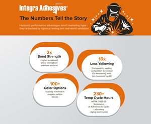 Diseño Gráfico por Sbss para este proyecto | Diseño: #36627382