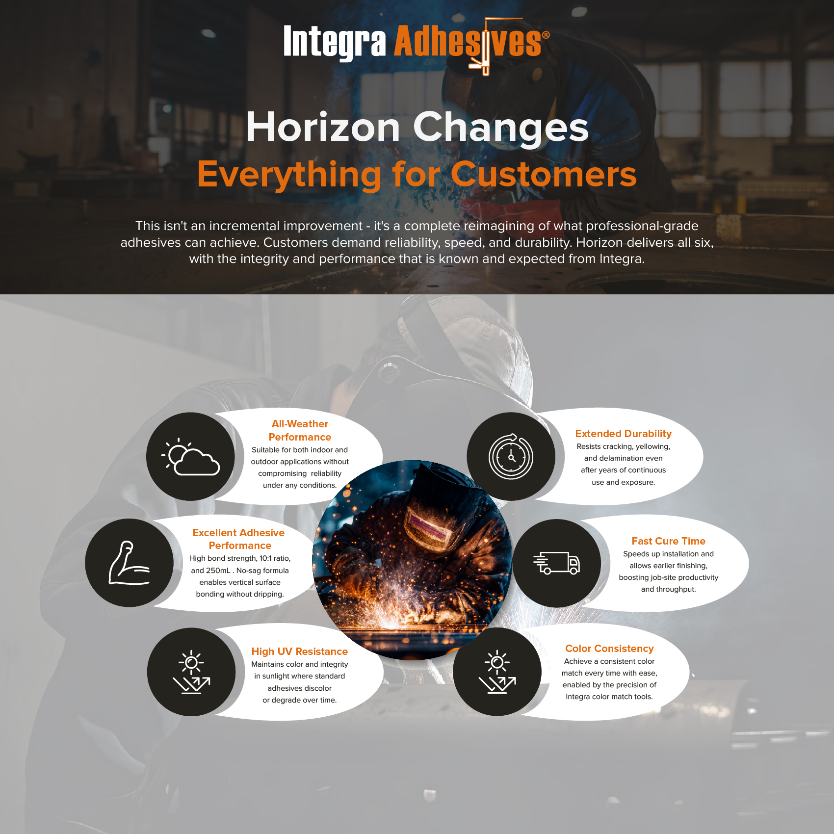 Graphic Design by Sbss for this project | Design #36627384