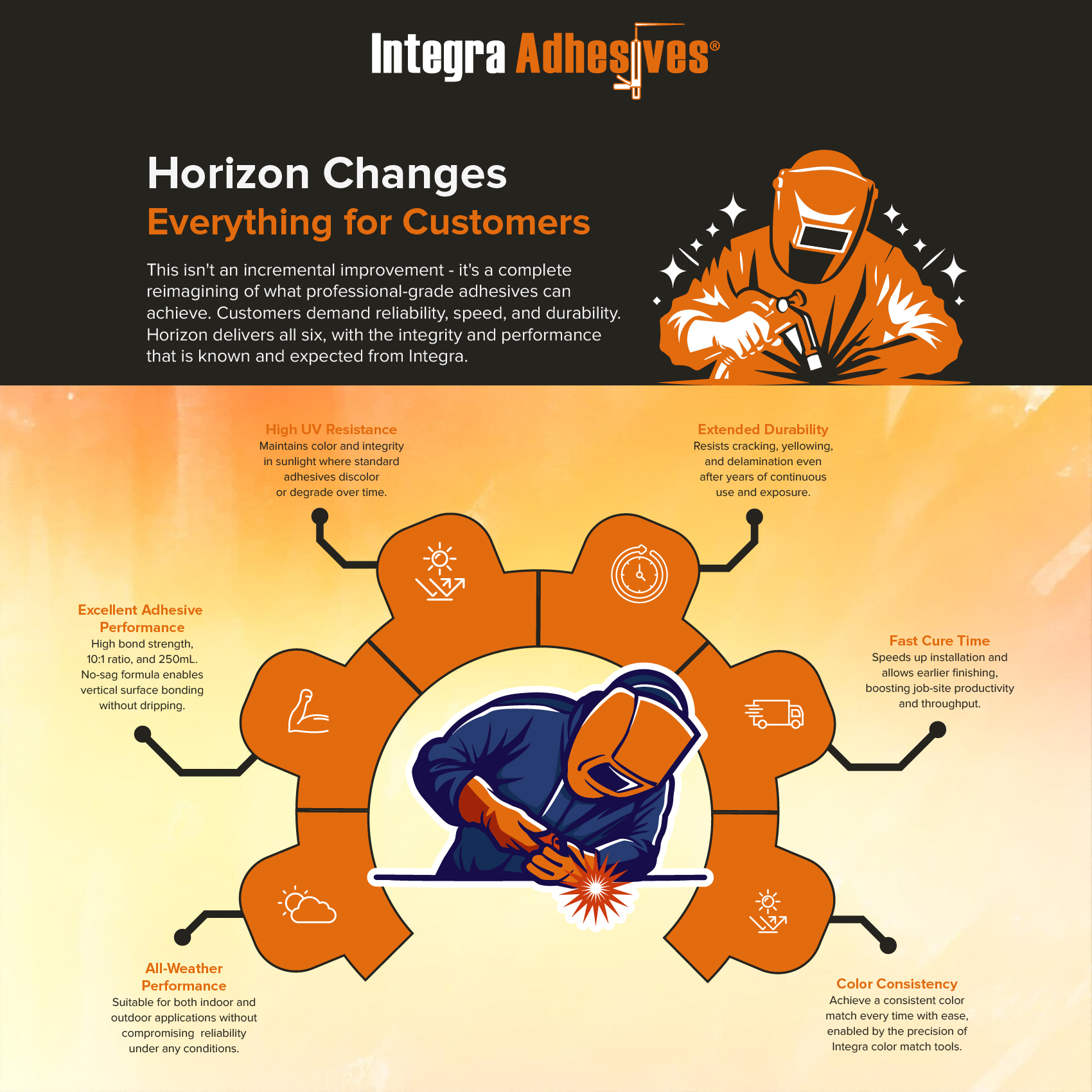 Graphic Design by Sbss for this project | Design #36627385