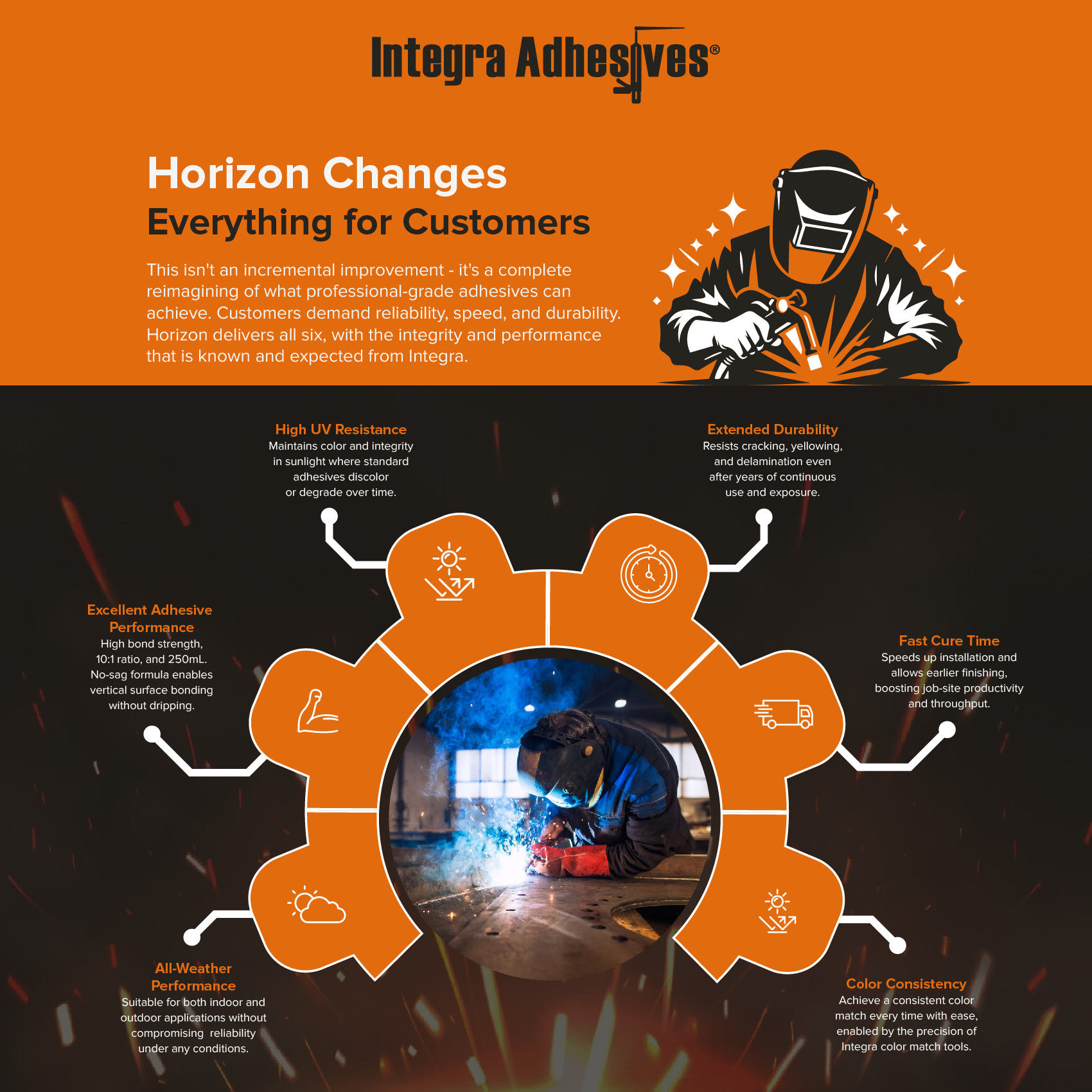 Graphic Design by Sbss for this project | Design #36627386