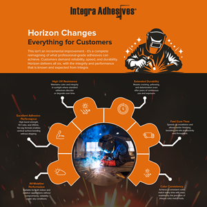 Diseño Gráfico por Sbss para este proyecto | Diseño: #36627386