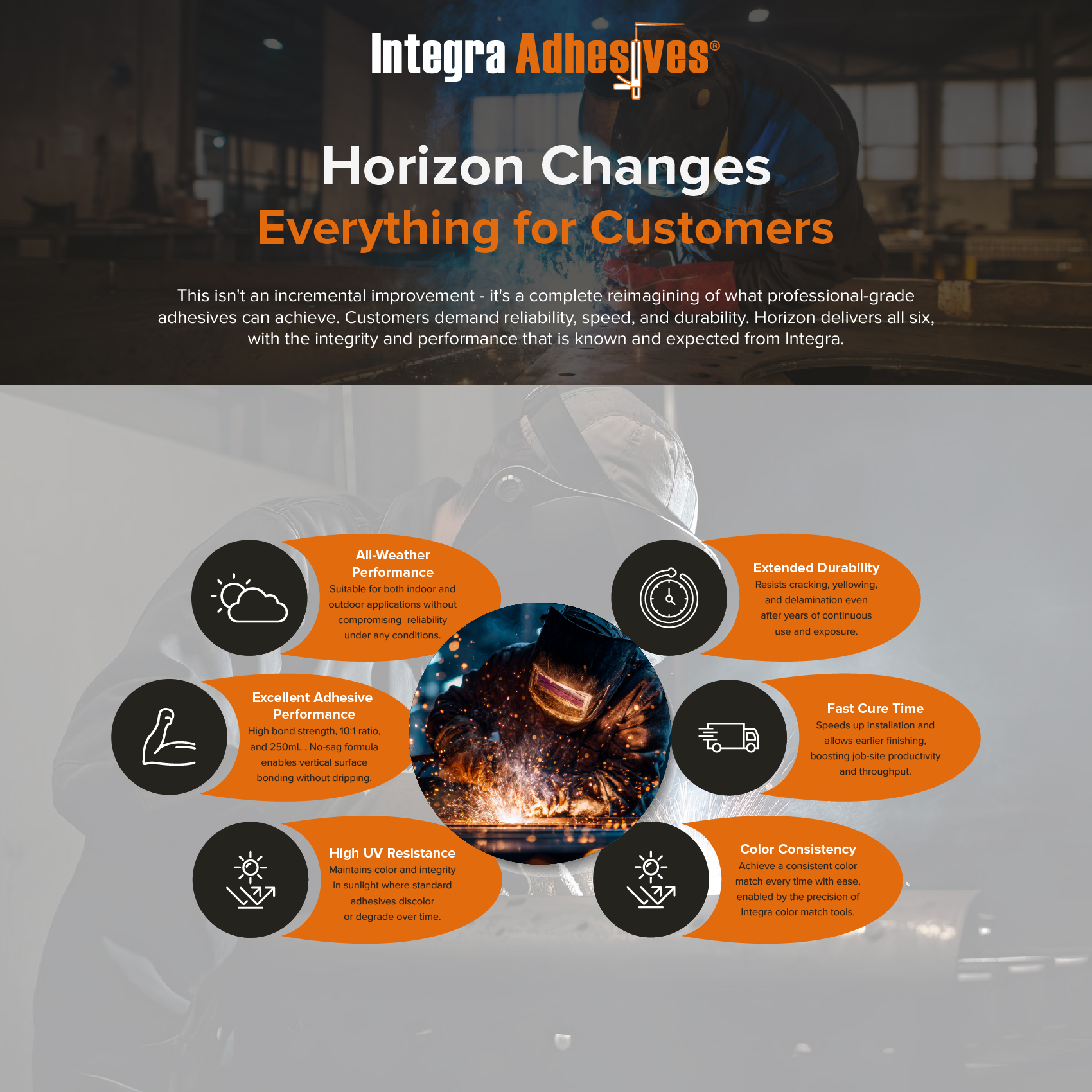 Graphic Design by Sbss for this project | Design #36627388