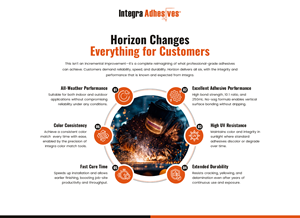 Diseño Gráfico por Sbss para este proyecto | Diseño: #36627394