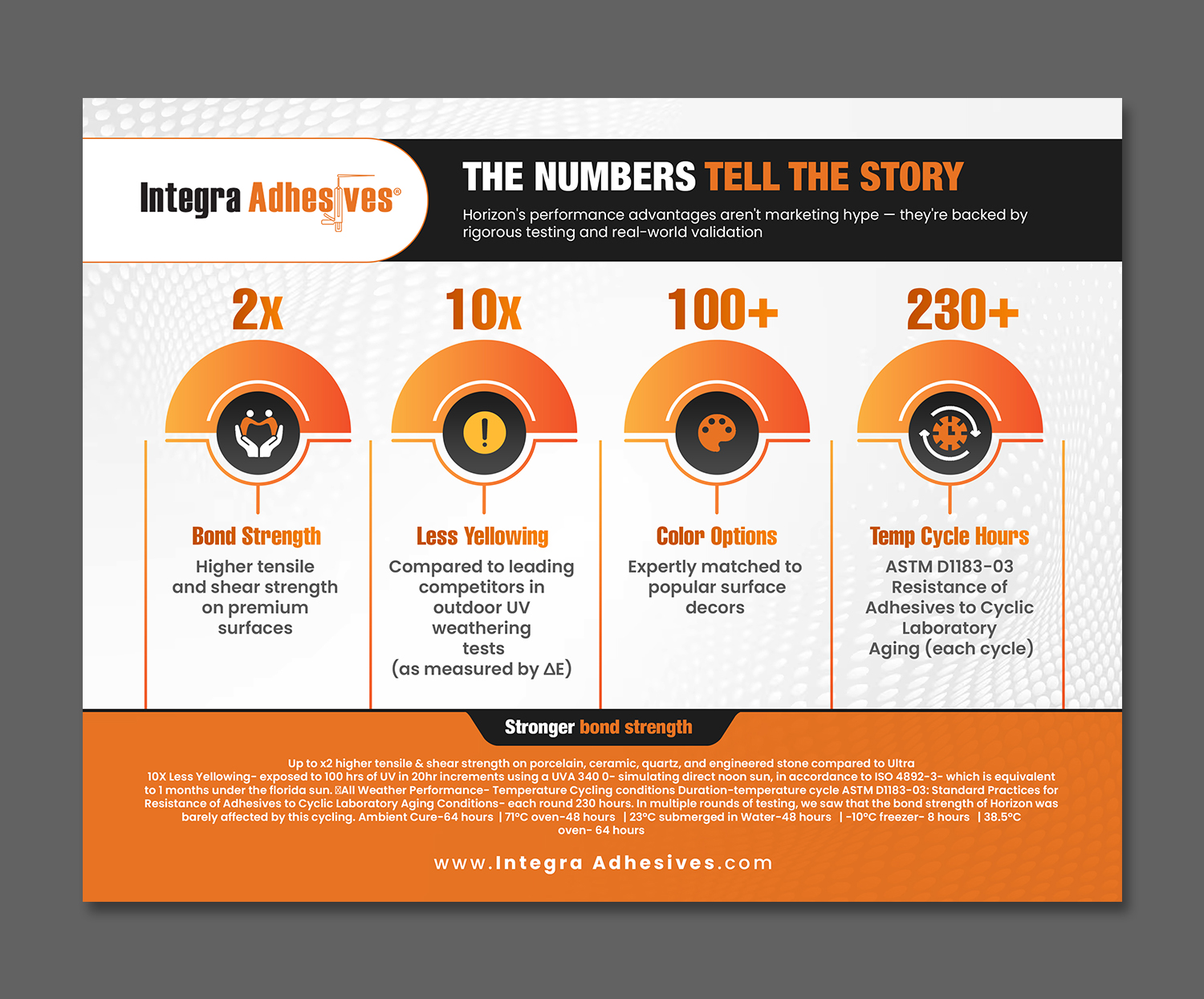 Diseño Gráfico por debdesign para este proyecto | Diseño #36641810