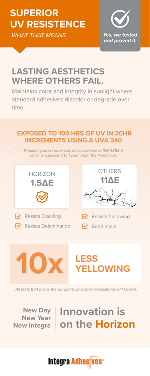 Graphic Design by Leo Peçanha