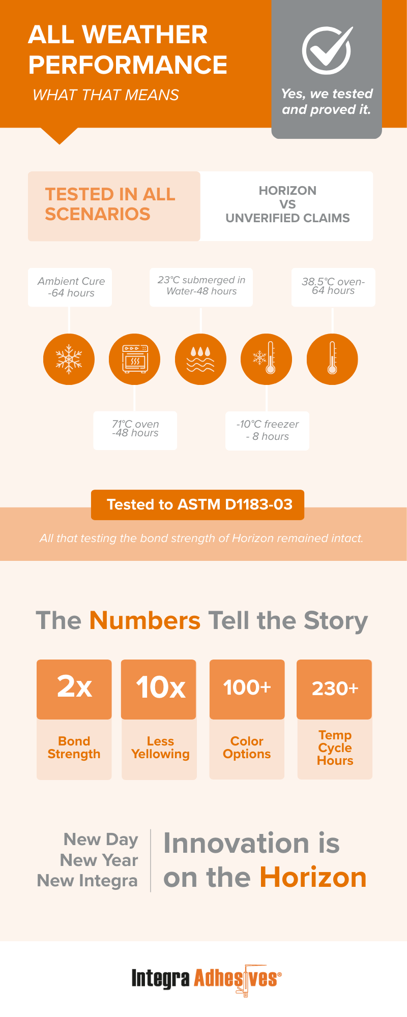 Graphic Design by Leo Peçanha for this project | Design #36616014