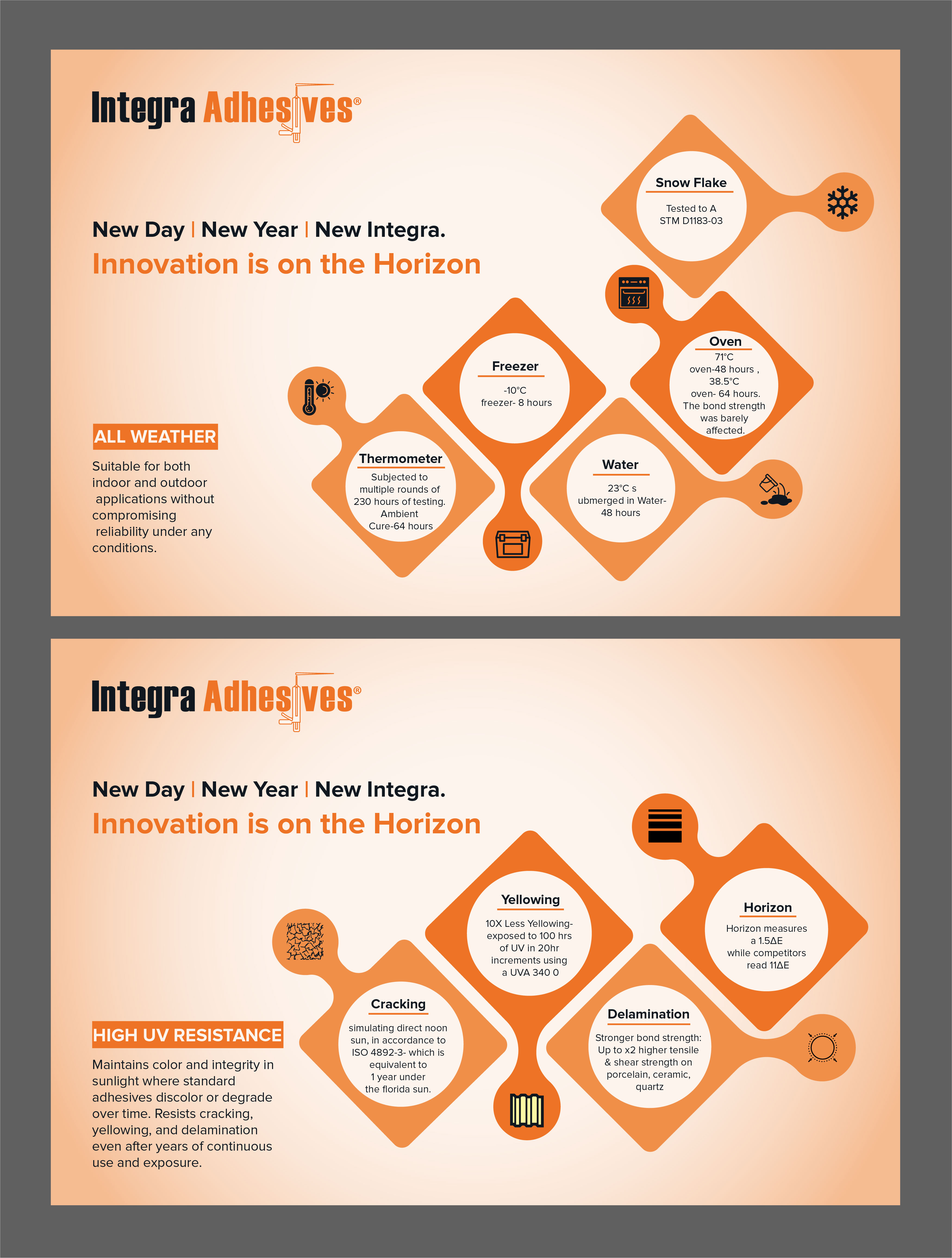 Diseño Gráfico por Fine Graphics House para este proyecto | Diseño #36634057