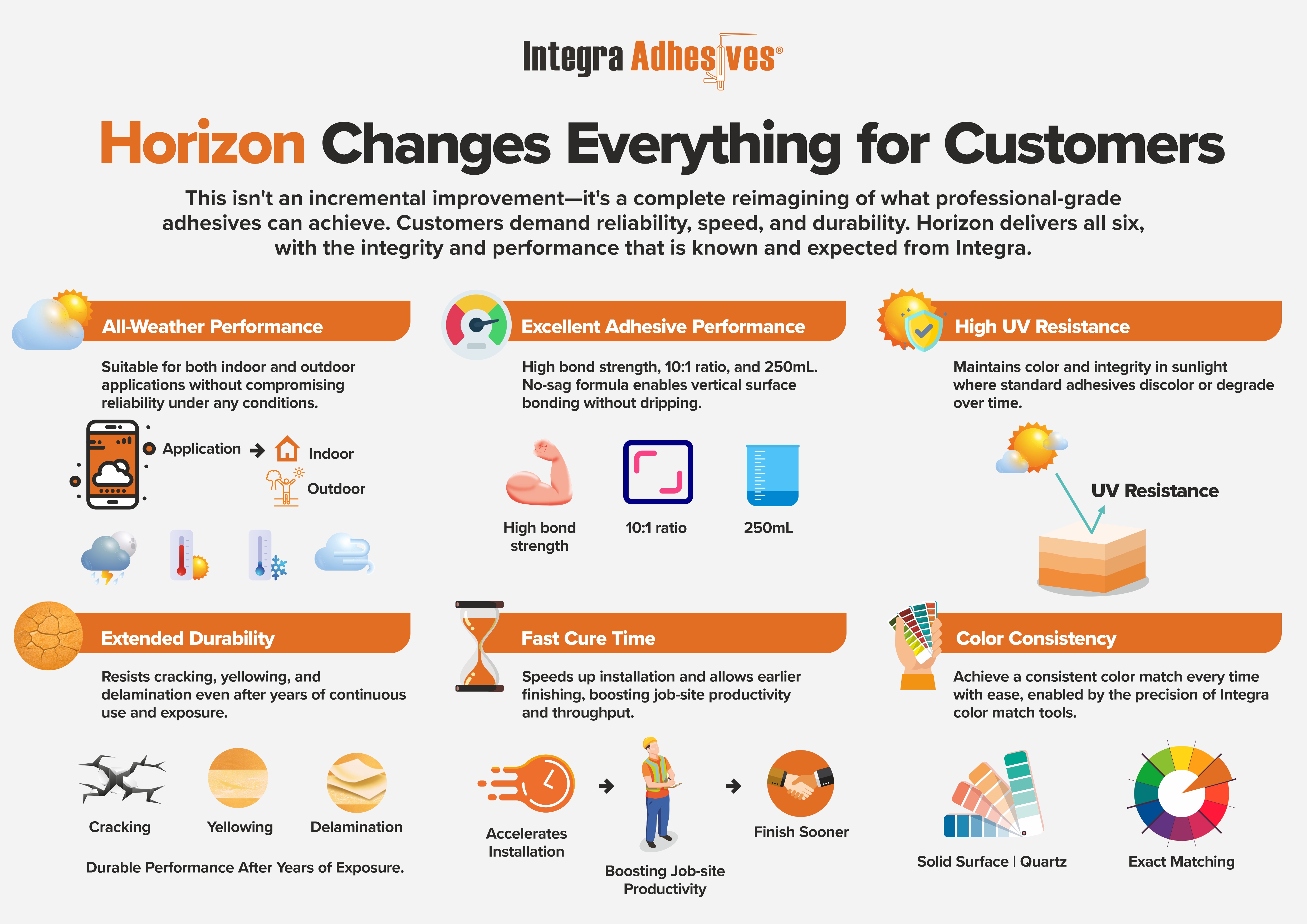 Diseño Gráfico por lookedaeng para este proyecto | Diseño #36622724