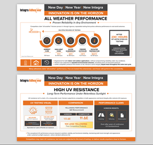 Graphic Design by DA. for this project | Design: #36626538