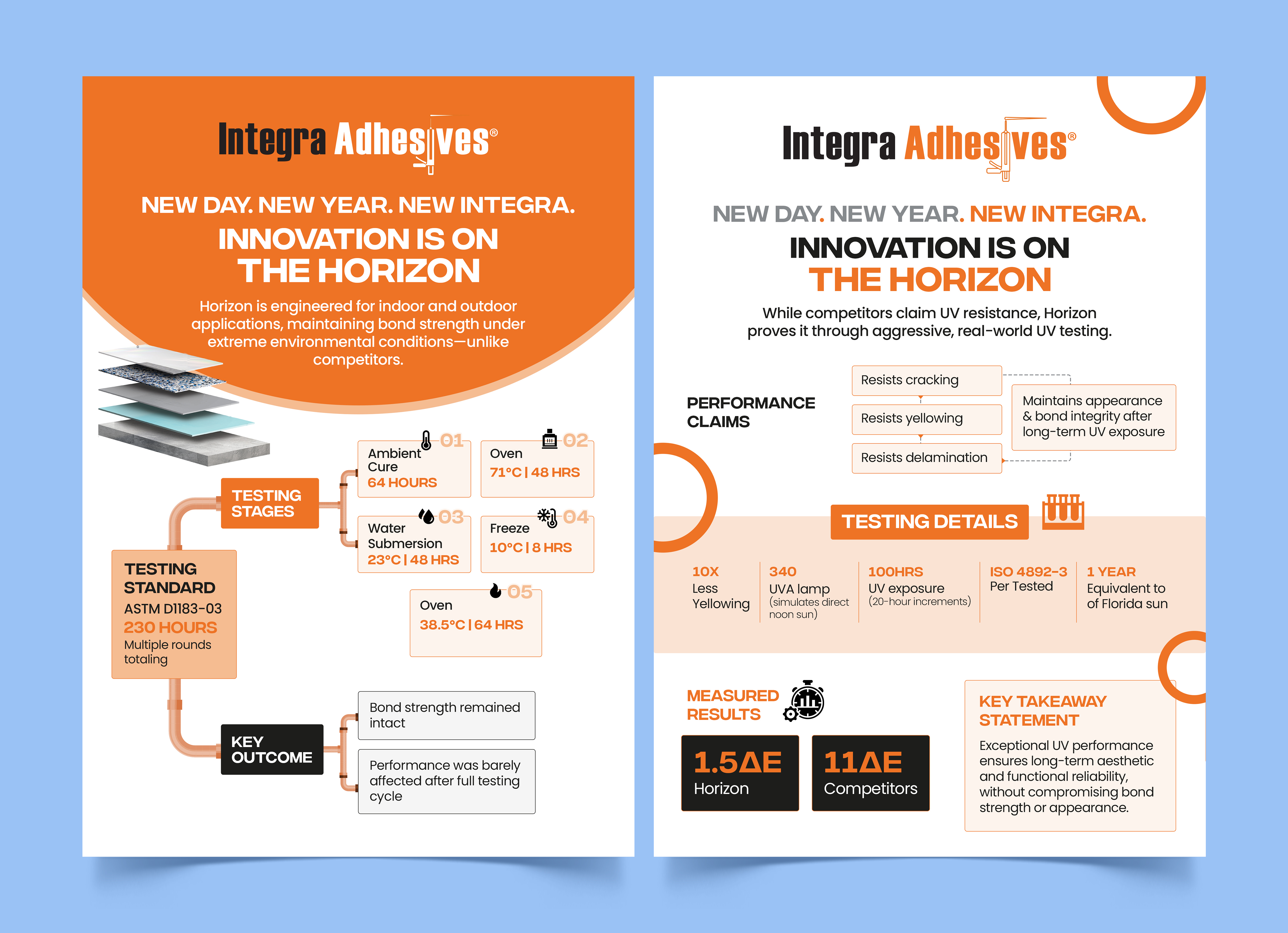 Diseño Gráfico por Graphic Guy para este proyecto | Diseño #36619498
