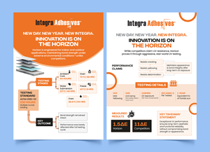 Diseño Gráfico por Graphic Guy para este proyecto | Diseño #36619498