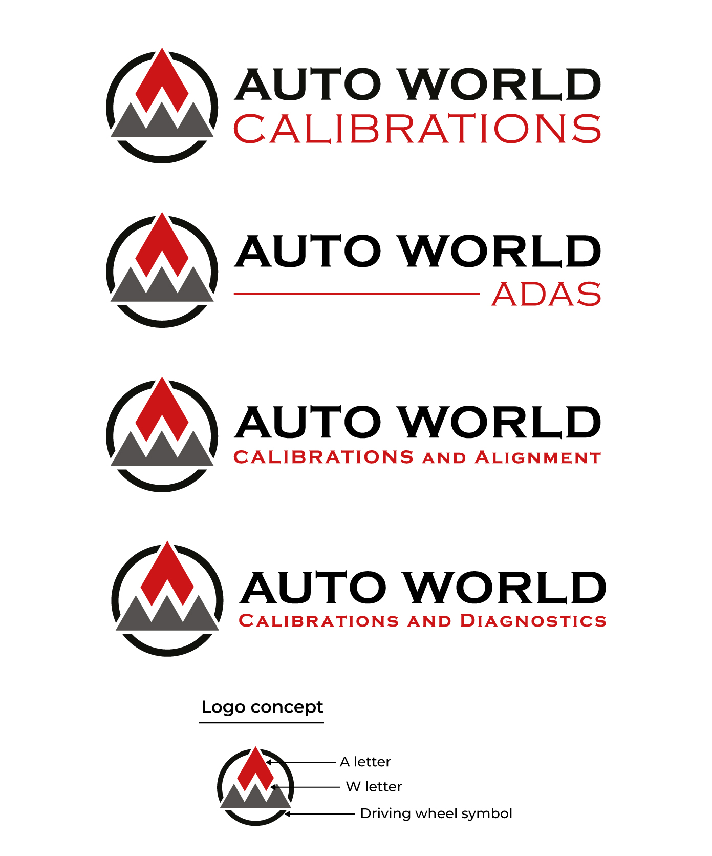 Diseño de Logo por UN para este proyecto | Diseño #36618652