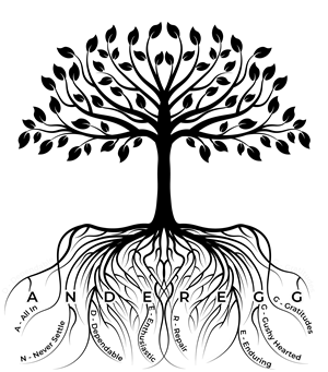 Graphic Design by Eve.A for this project | Design #36624401