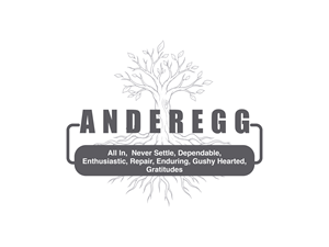 Design Graphique par LENTERA DESIGN 2 pour ce projet | Design : #36629625