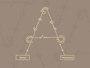 Design Graphique par LENTERA DESIGN 2 pour ce projet | Design : #36651404