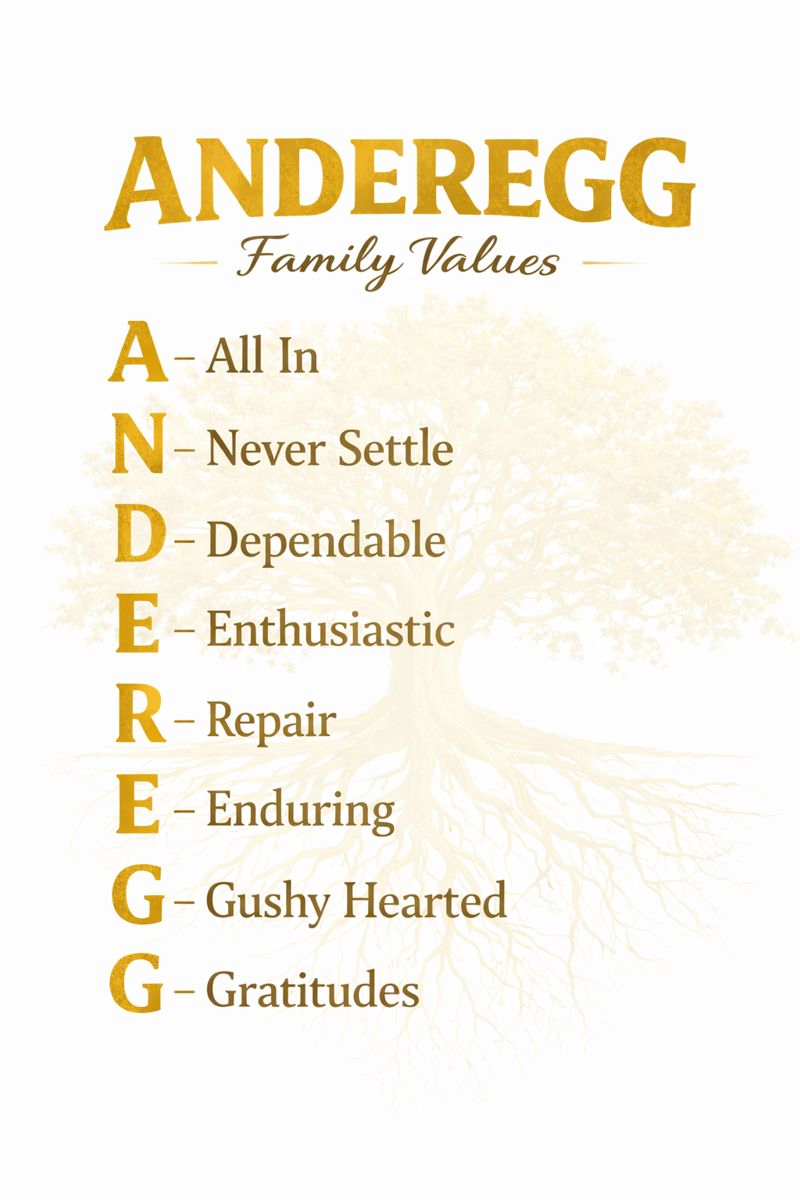 Graphic Design by DesignAspects for this project | Design #36627634