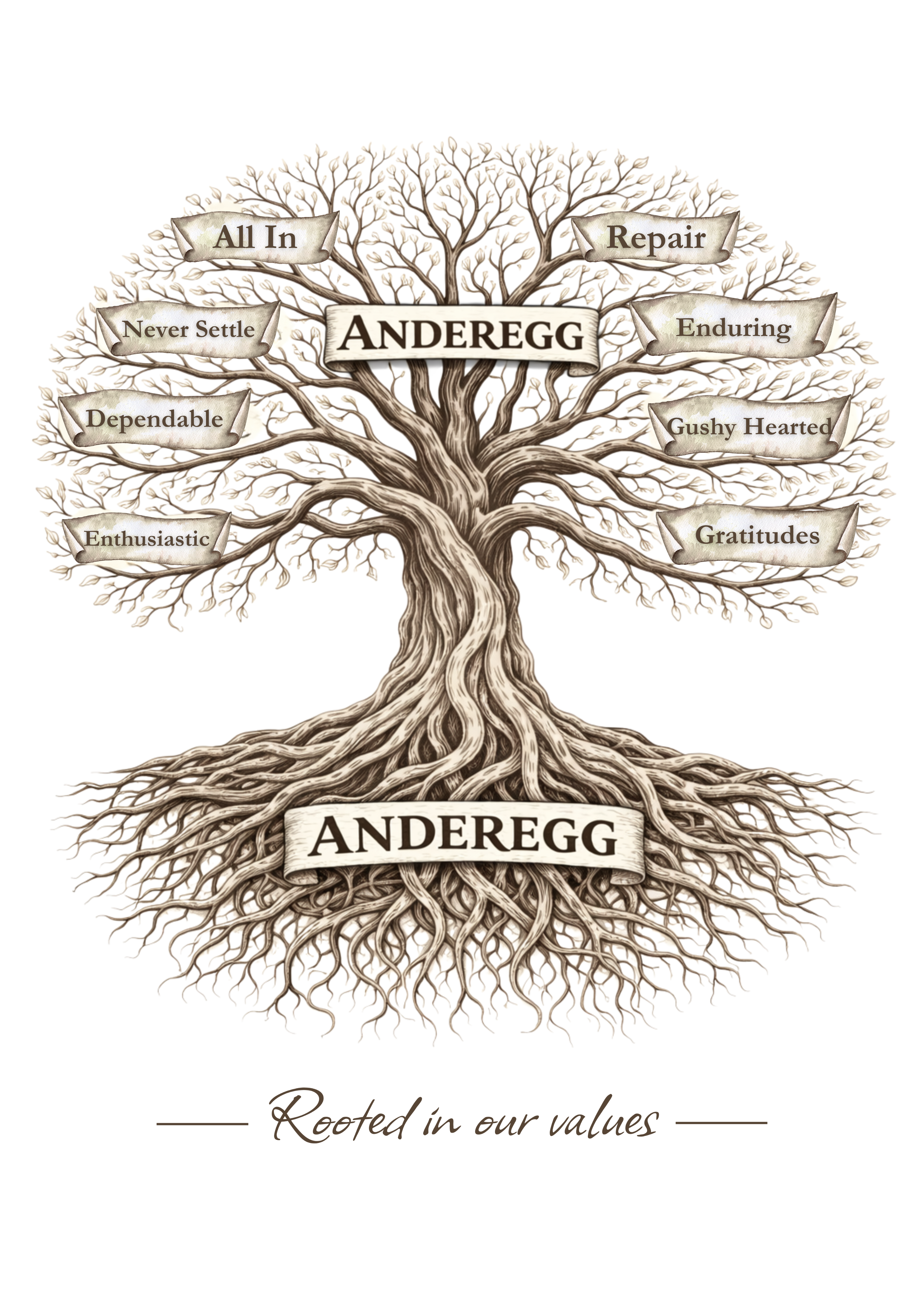 Graphic Design by Custom A for this project | Design #36621052