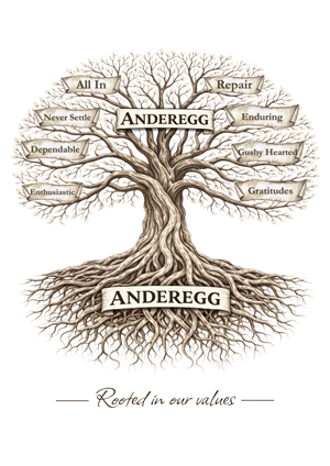 Graphic Design by Custom A