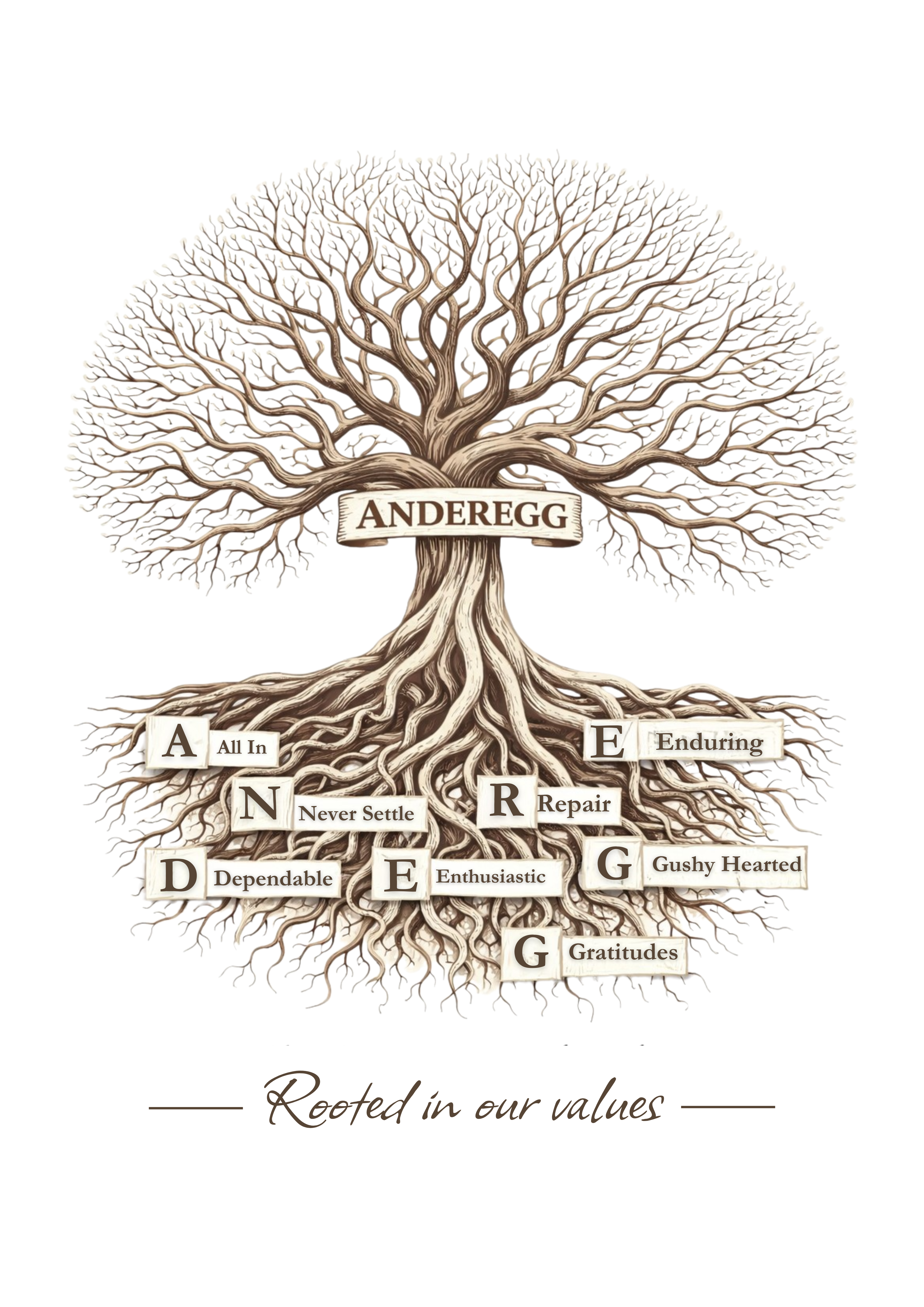 Design Graphique par Custom A pour ce projet | Design #36624486