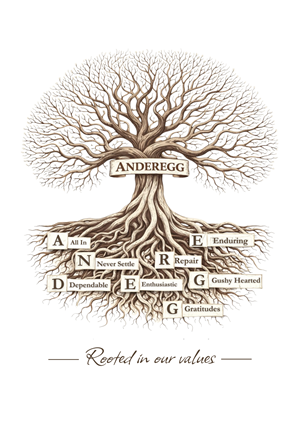 Design Graphique par Custom A pour ce projet | Design : #36624486