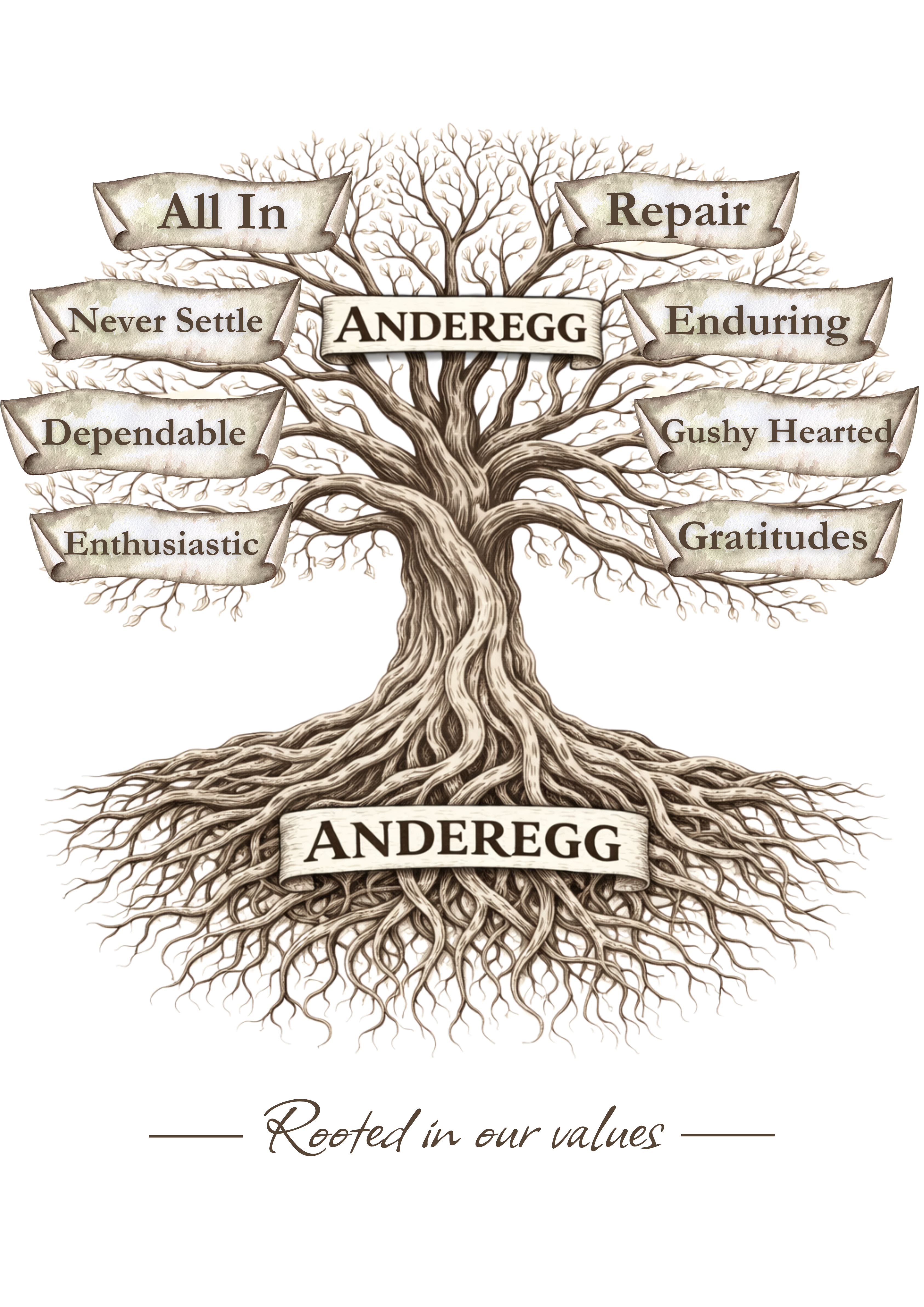 Graphic Design by Custom A for this project | Design #36627676