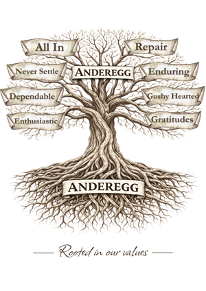 Diseño Gráfico por Custom A para este proyecto | Diseño #36627676