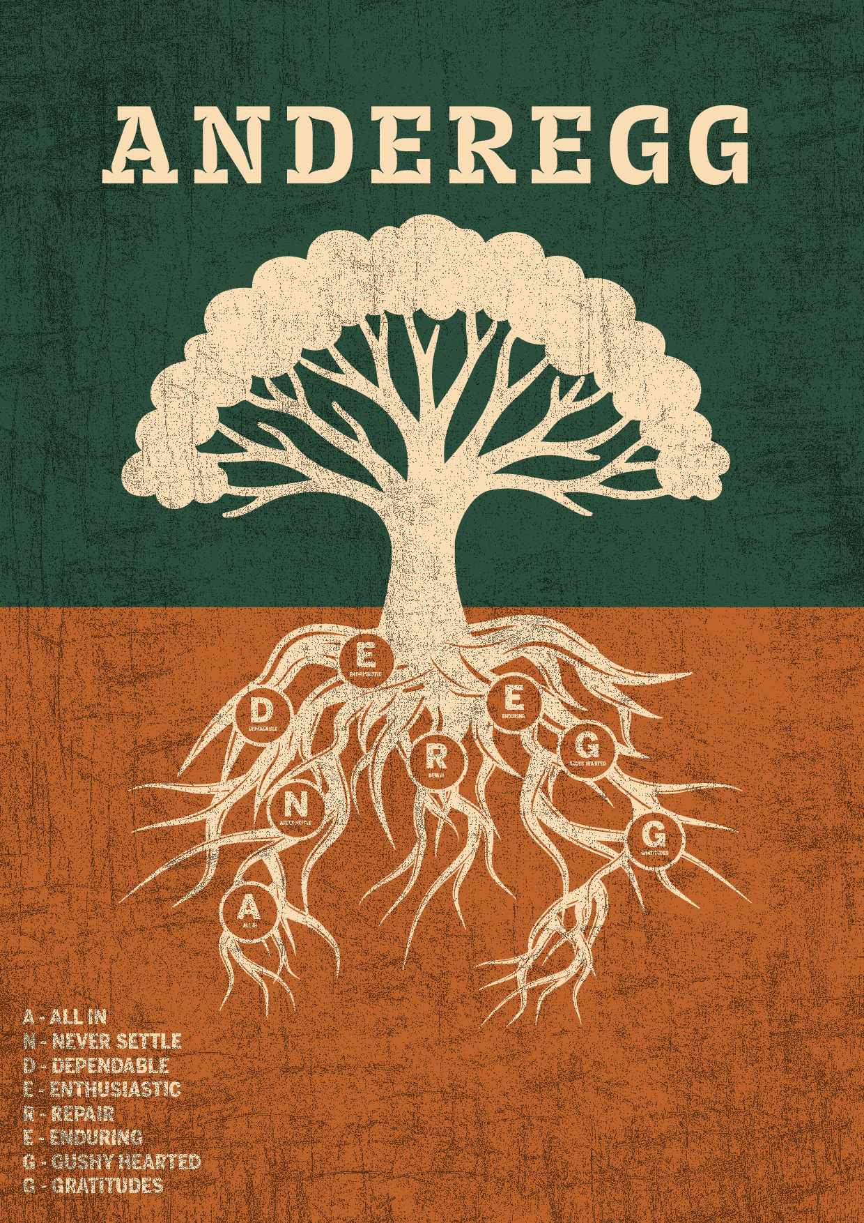 Design Graphique par KickArt pour ce projet | Design #36631721