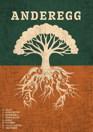 Design Graphique par KickArt pour ce projet | Design : #36631721