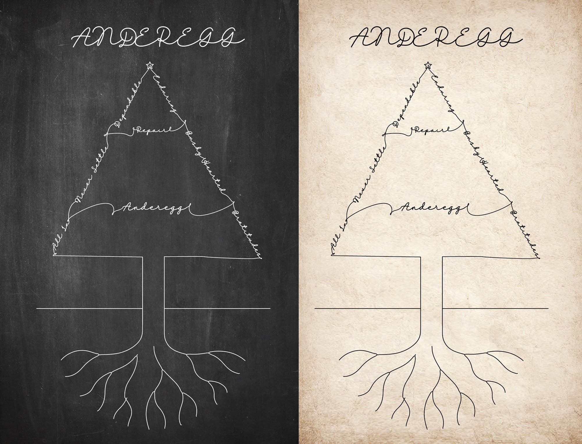 Design Graphique par KickArt pour ce projet | Design #36639935