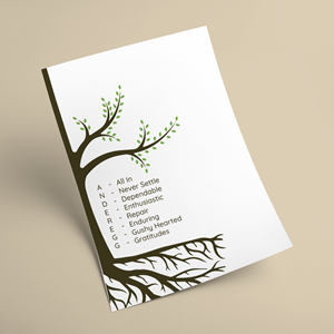 Design Graphique par Sandesh H R pour ce projet | Design : #36623667