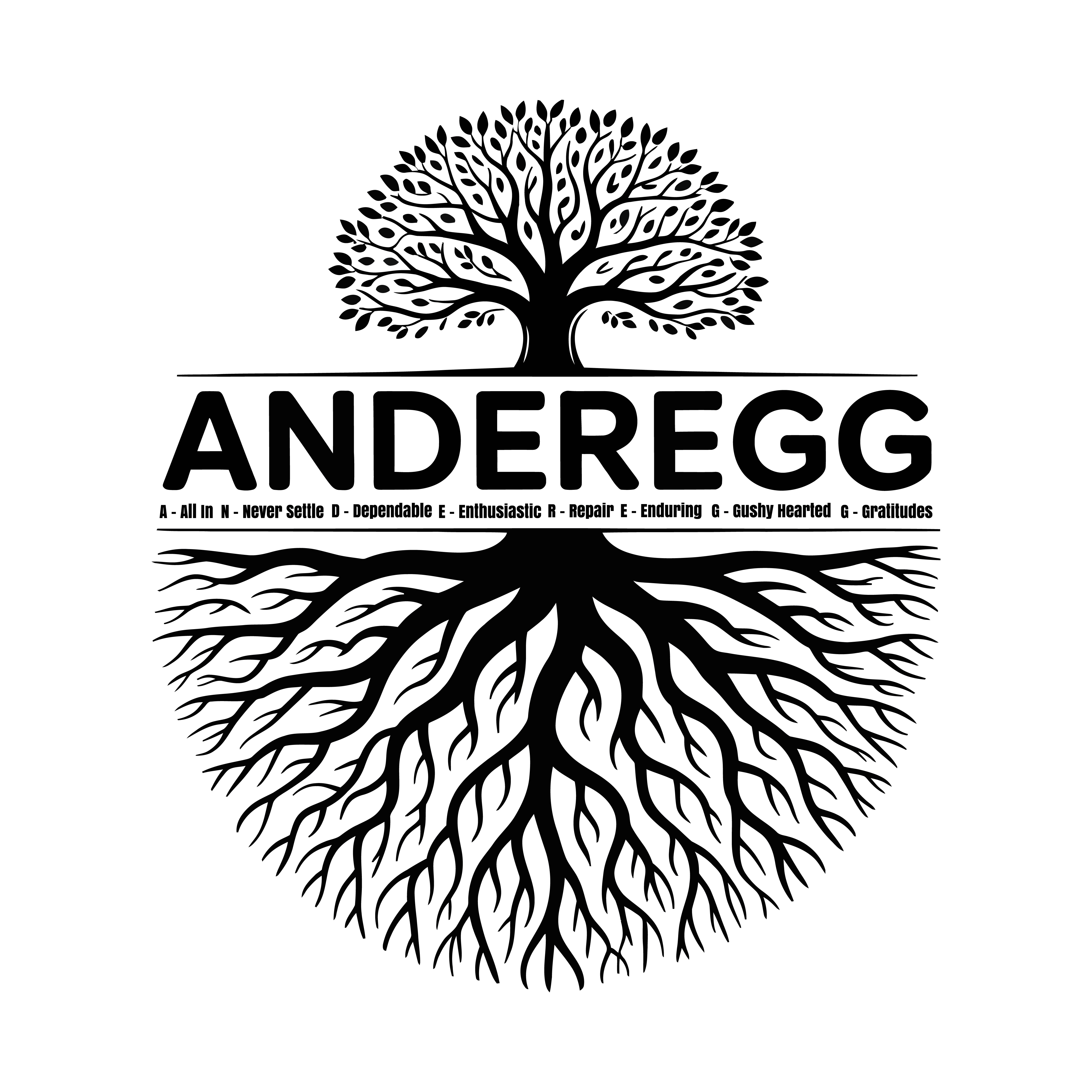 Graphic Design by amda51 for this project | Design #36623638