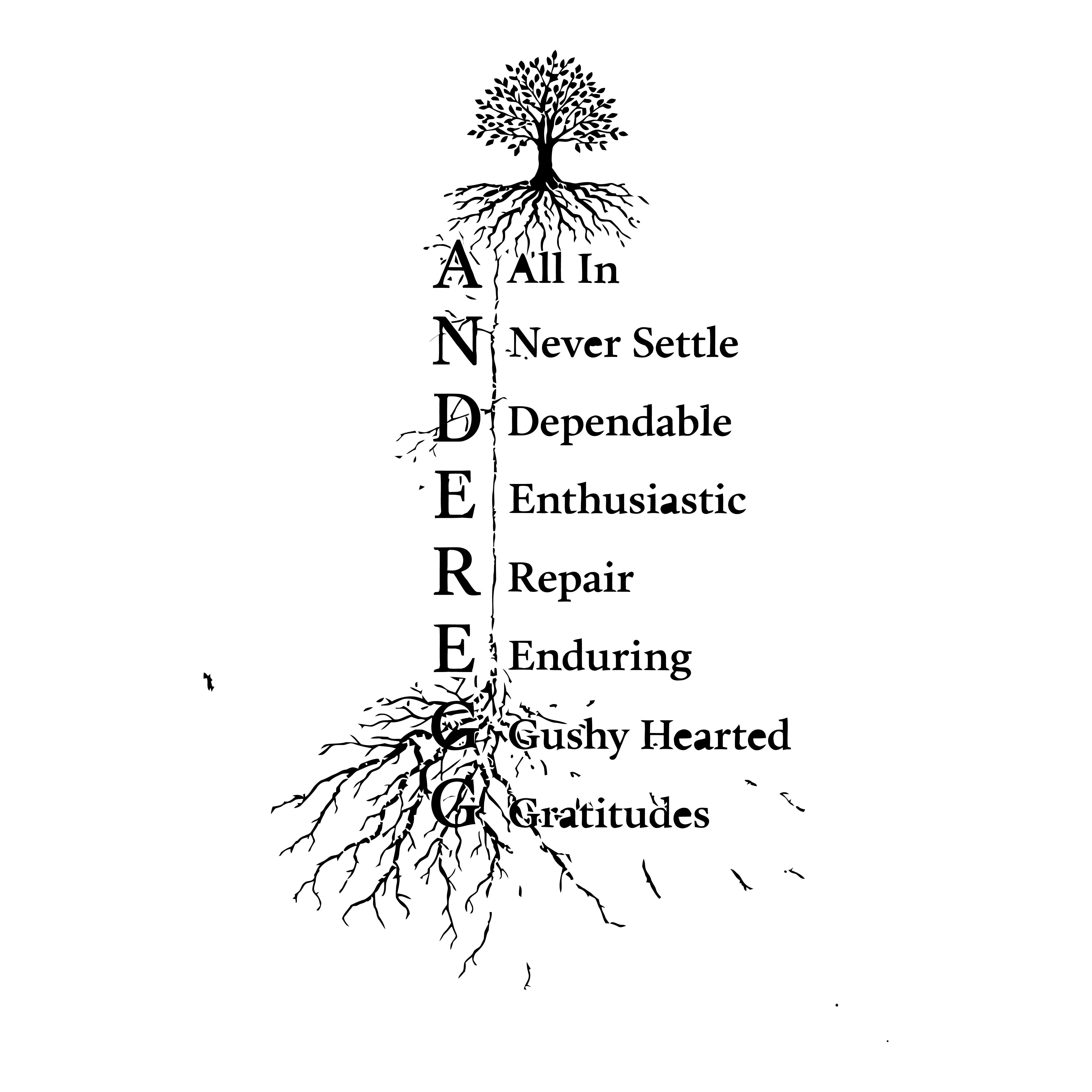 Graphic Design by amda51 for this project | Design #36634708