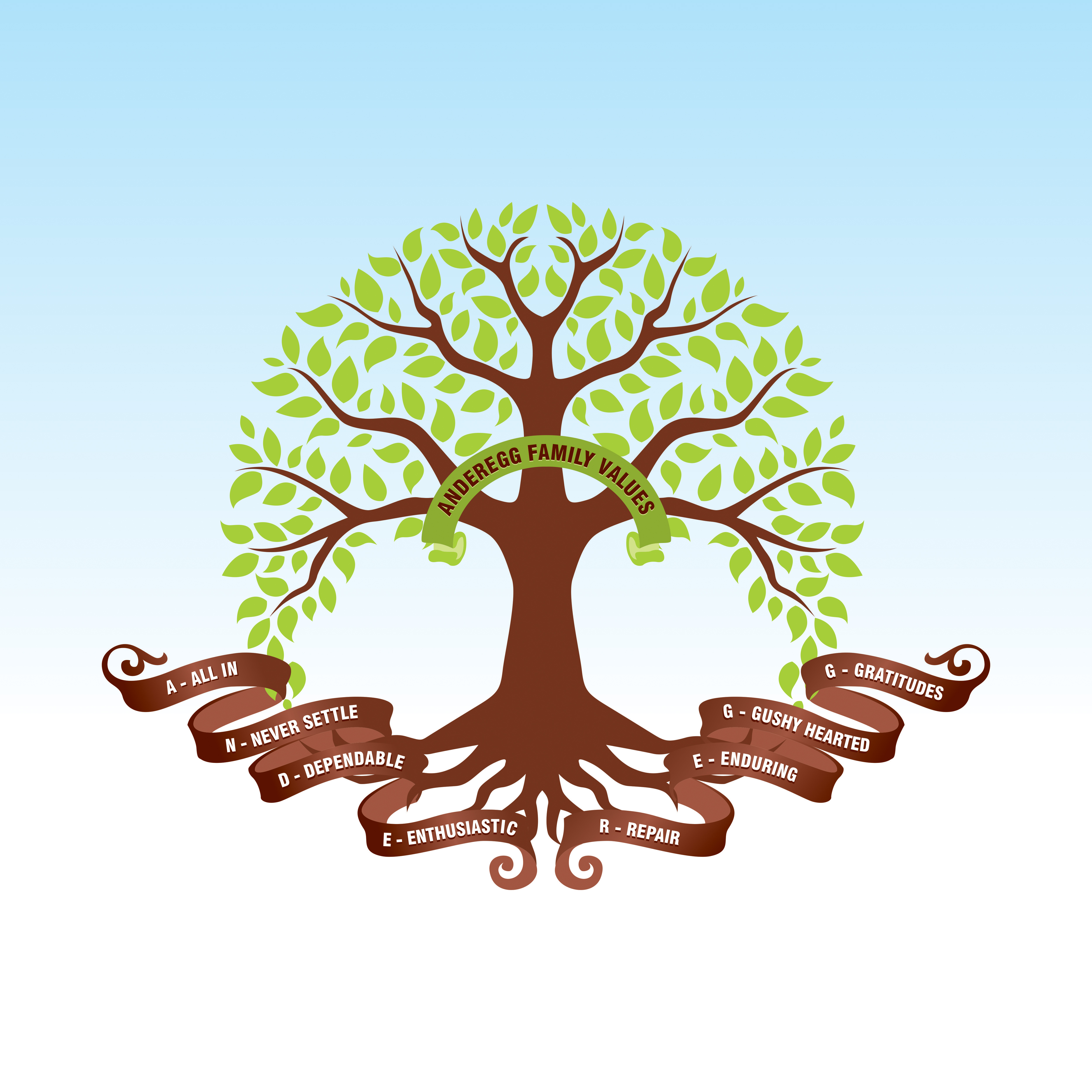 Graphic Design by Noman Shaikh for this project | Design #36630752