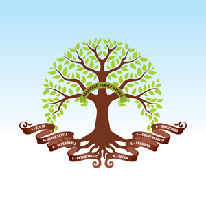 Graphic Design by Noman Shaikh