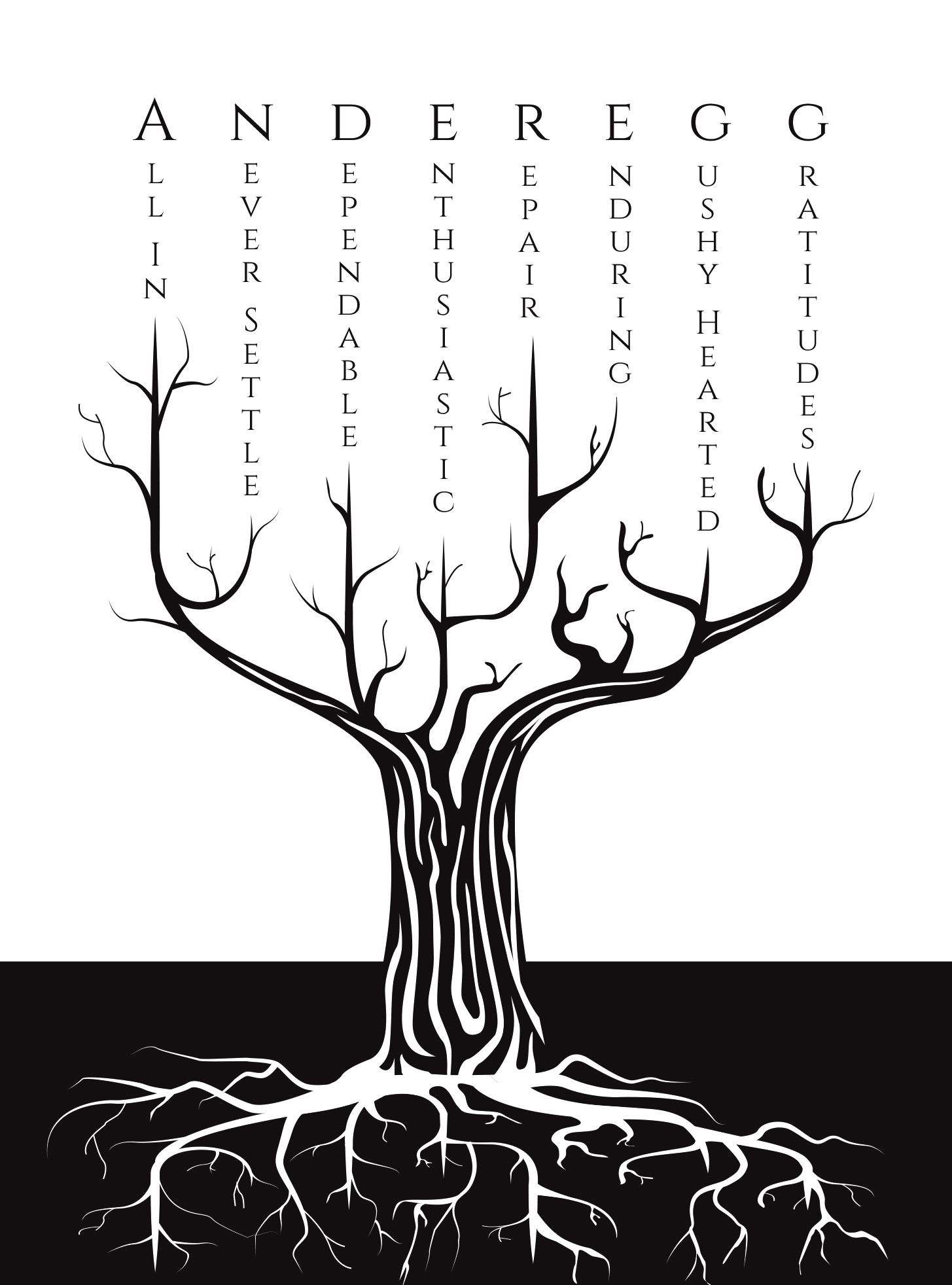 Design Graphique par MNM pour ce projet | Design #36624707