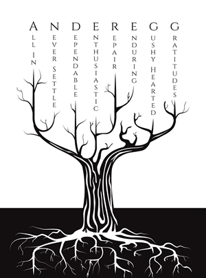 Graphic Design by MNM for this project | Design #36624707