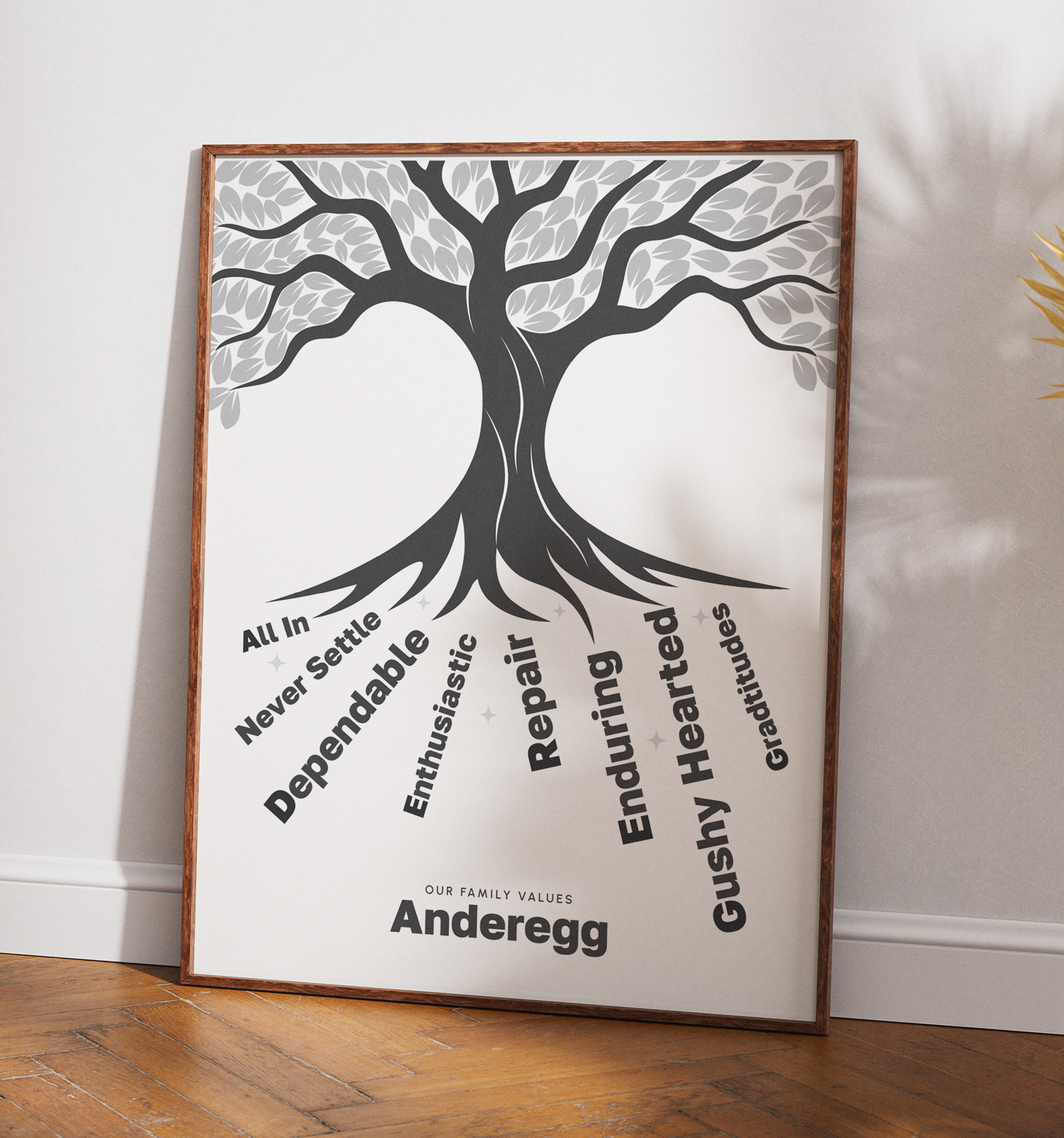 Design Graphique par JK18 pour ce projet | Design #36625141