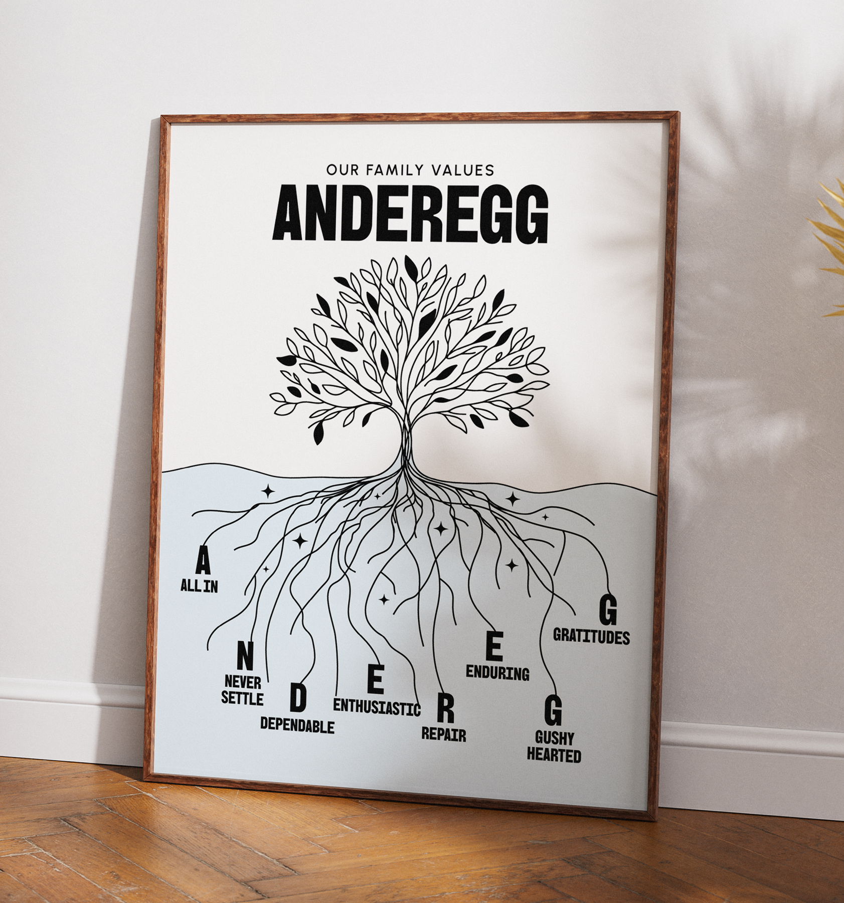 Design Graphique par JK18 pour ce projet | Design #36625621