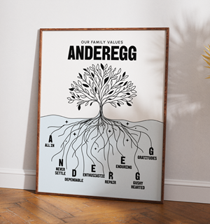 Design Graphique par JK18 pour ce projet | Design : #36625621