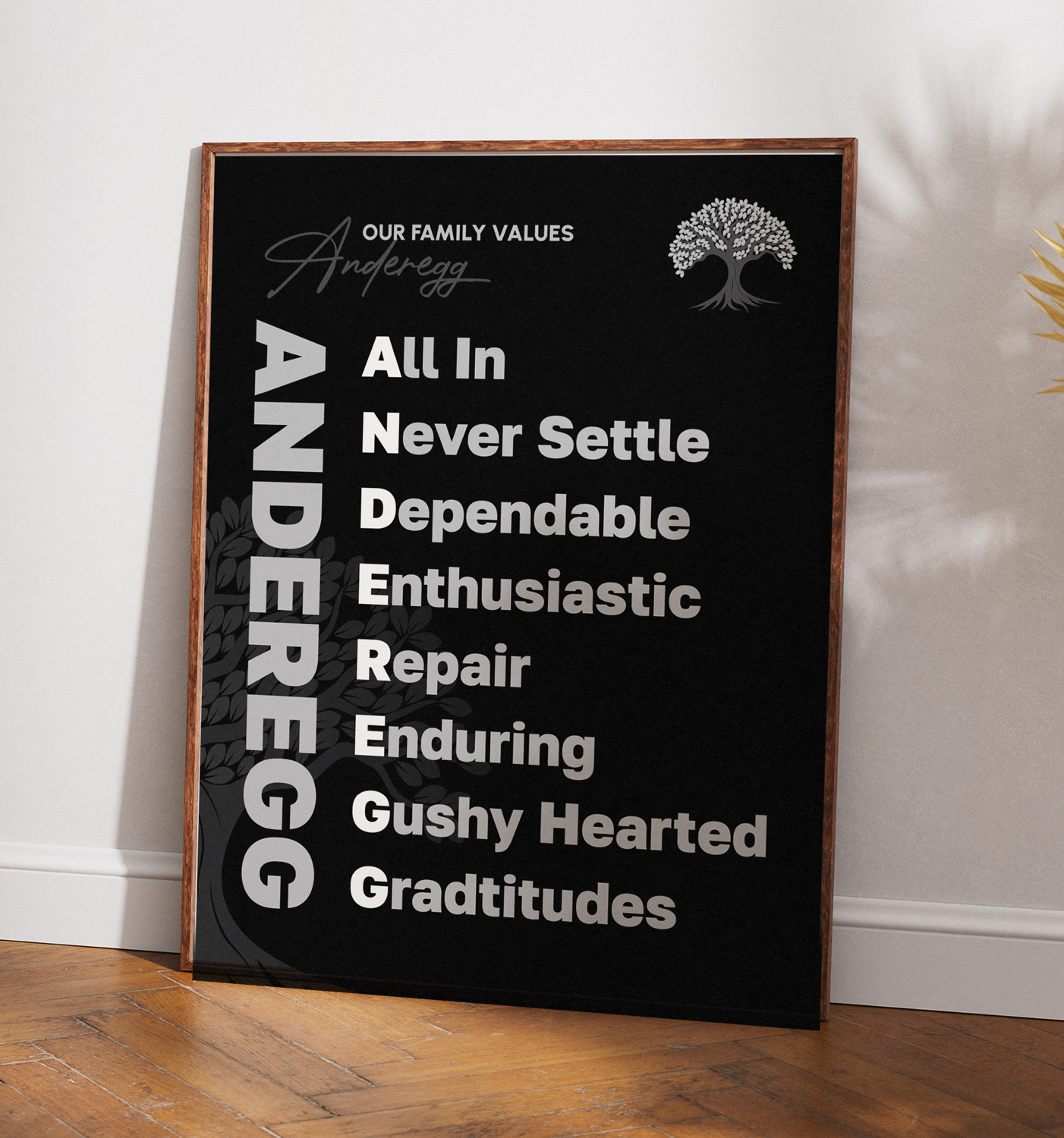 Diseño Gráfico por JK18 para este proyecto | Diseño #36628659