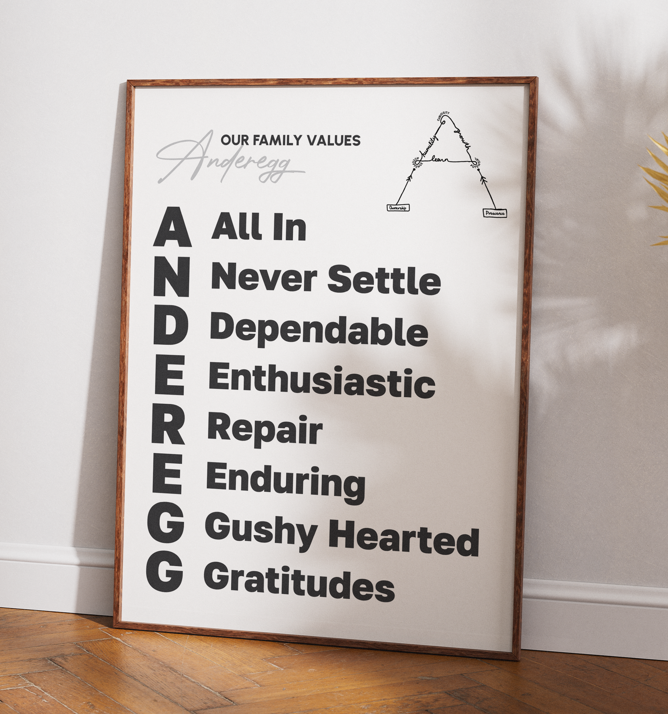 Graphic Design by JK18 for this project | Design #36634443