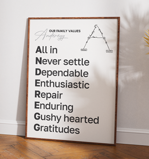 Design Graphique par JK18 pour ce projet | Design : #36661186