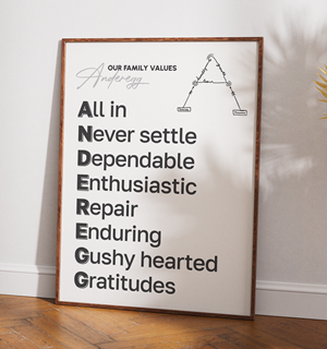 Design Graphique par JK18 pour ce projet | Design : #36661187