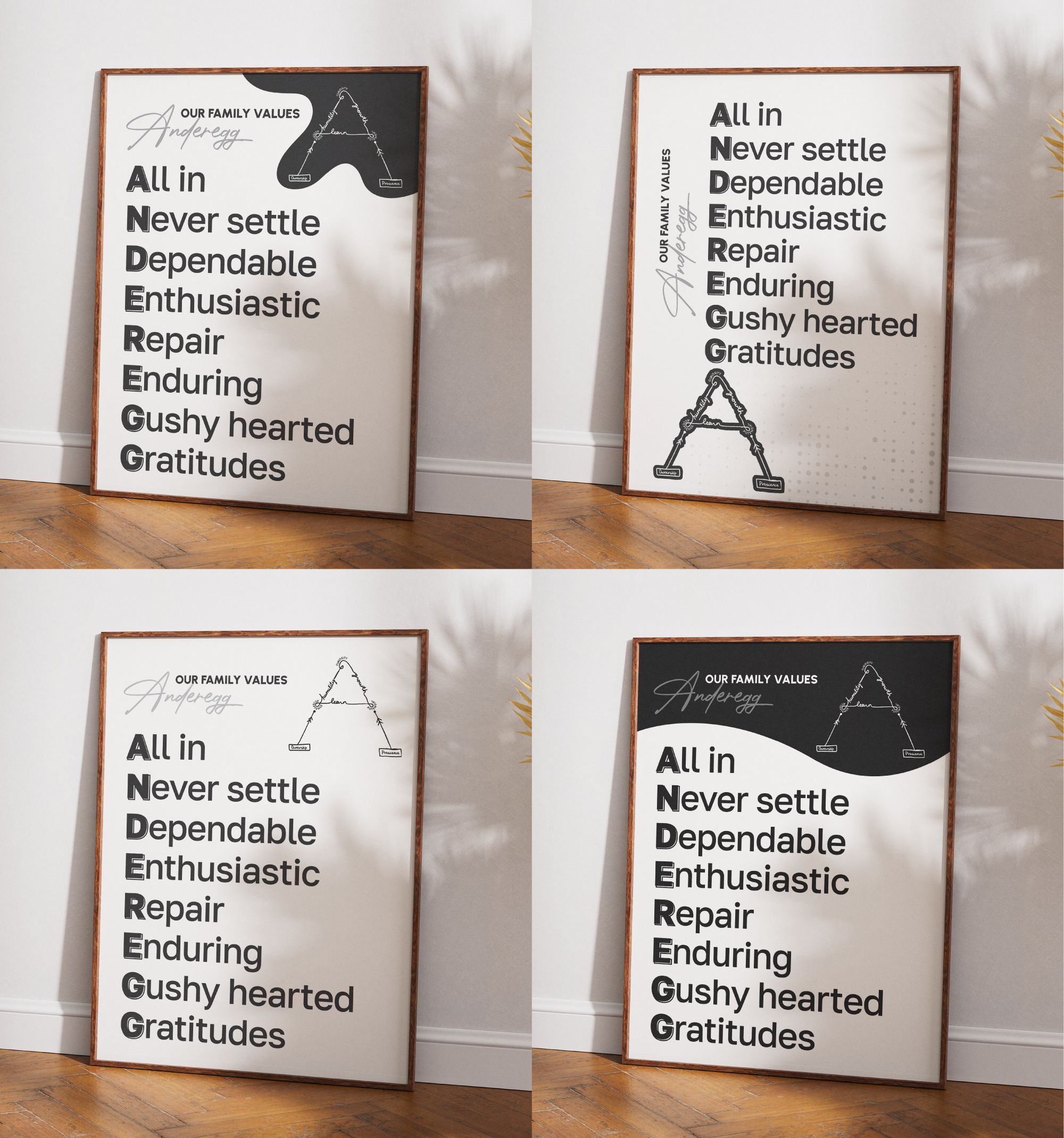 Design Graphique par JK18 pour ce projet | Design : #36663113